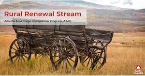 AAIP - Rural Renewal stream